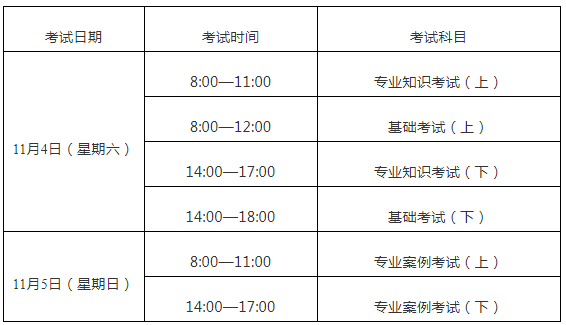 福建省住建厅：2023年注册环保工程师考试报名时间8月28日-9月7日