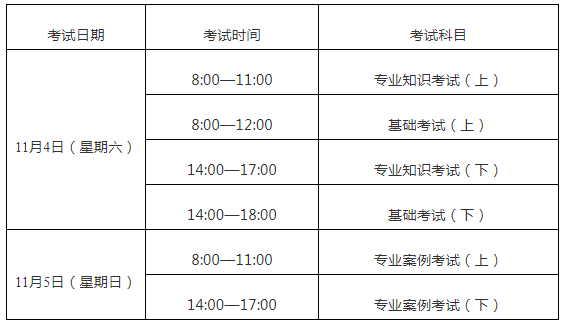 福建省住建厅：2023年注册土木工程师(岩土)考试8月28日-9月7日)