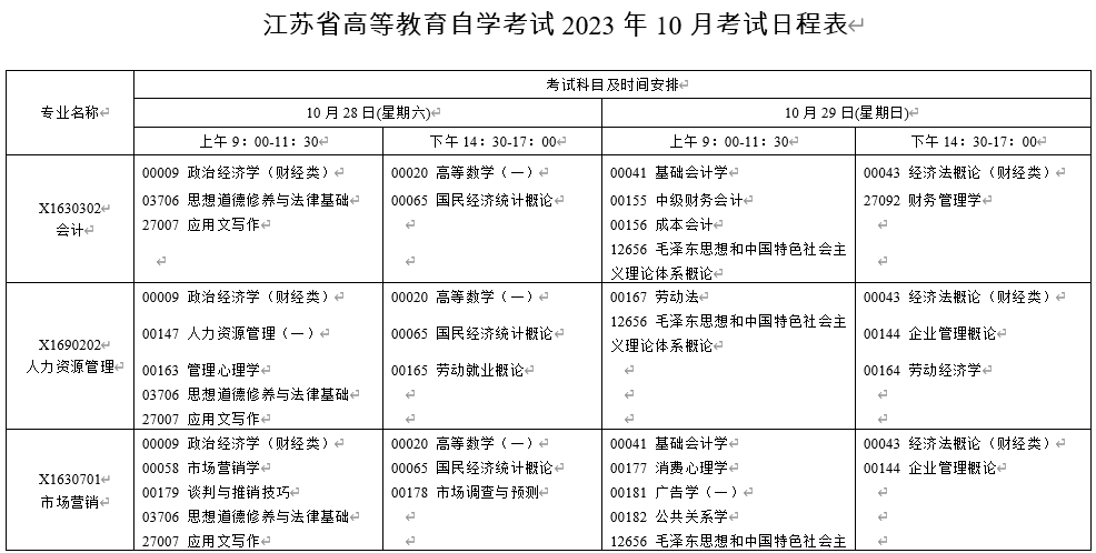 江苏南通2023年10月自考时间：10月28日-29日