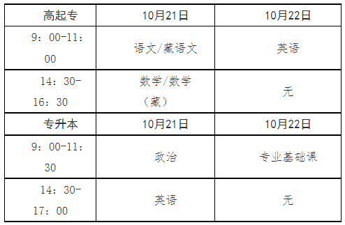 2023年青海果洛成人高考考试时间：10月21日至22日