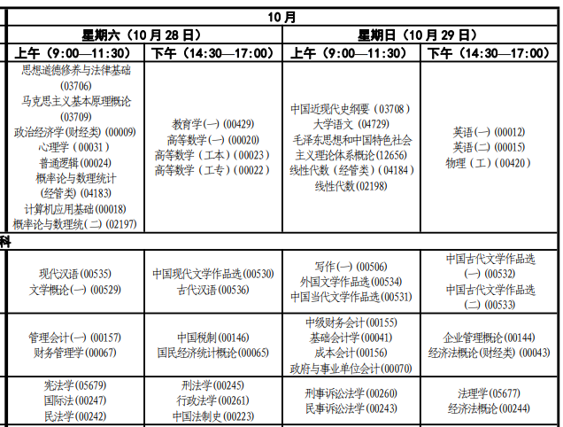 青海西宁2023年下半年自考时间：10月28日至29日