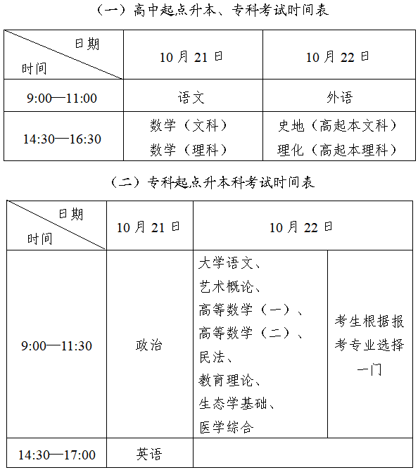 2023年北京朝阳成人高考考试时间：10月21日至10月22日