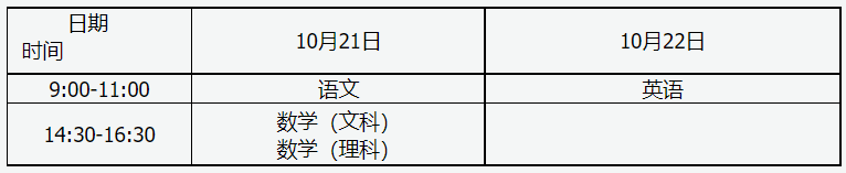 2023年山西晋中成人高考考试时间：10月21日至22日