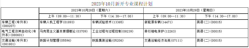 黑龙江齐齐哈尔2023年10月自考时间：10月28日-29日