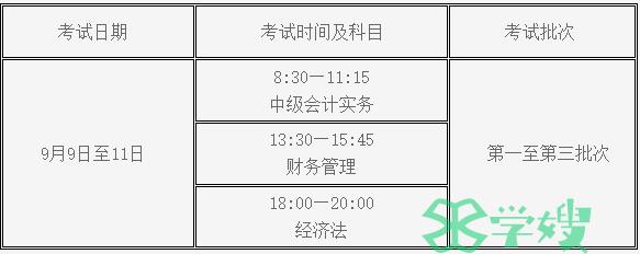 2023年湖南湘潭中级会计准考证打印时间为8月23日-2023年9月8日