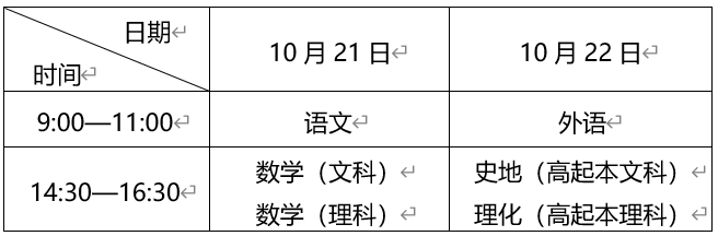 2023年山东淄博成人高考考试时间：10月21日-22日