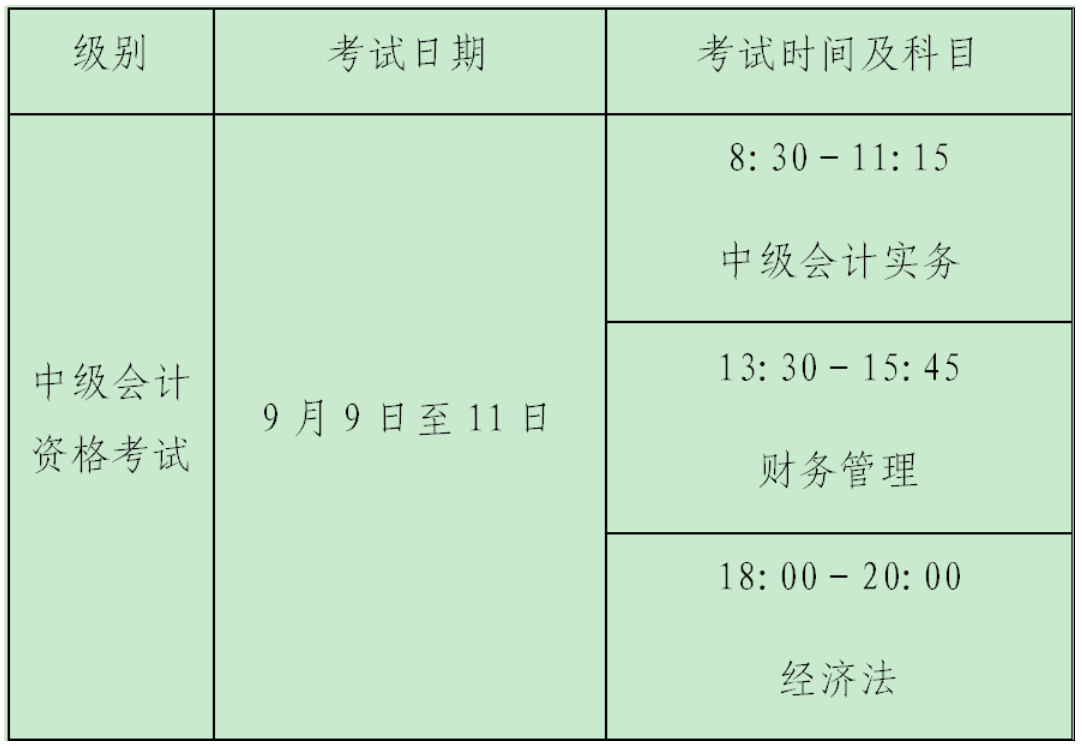 2023年河南开封中级会计准考证打印入口已开通（9月5日-8日）