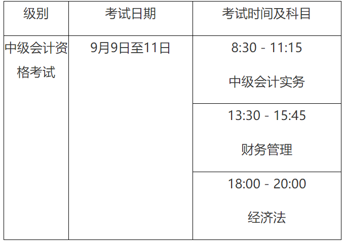 2023年河南焦作中级会计准考证打印入口已开通（9月5日-8日）