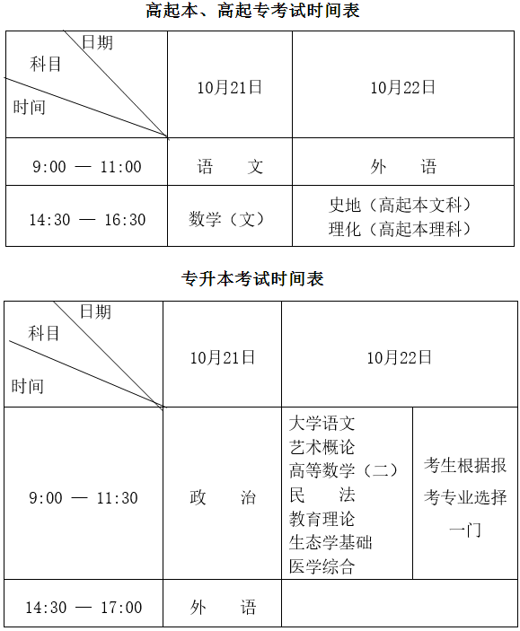 2023年黑龙江鸡西成人高考考试时间：10月21日-22日