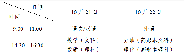 2023年吉林长春成人高考考试时间：10月21日-22日