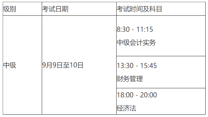 2023年浙江衢州中级会计职称考试时间及科目：9月9日至10日