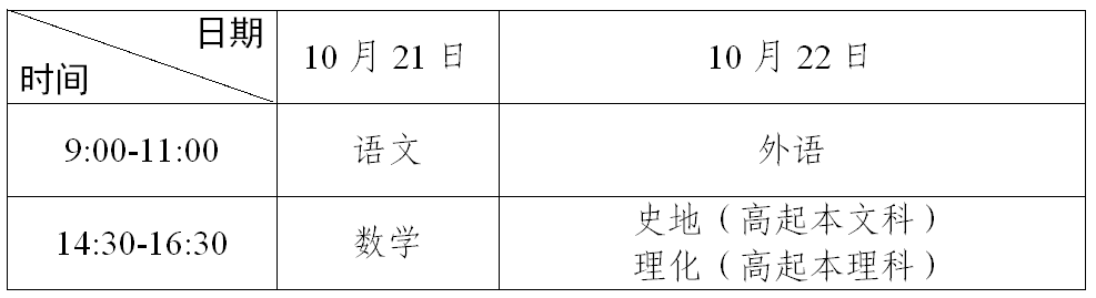 2023年广东清远成人高考报名于9月14日开始 考试时间为10月21日至22日