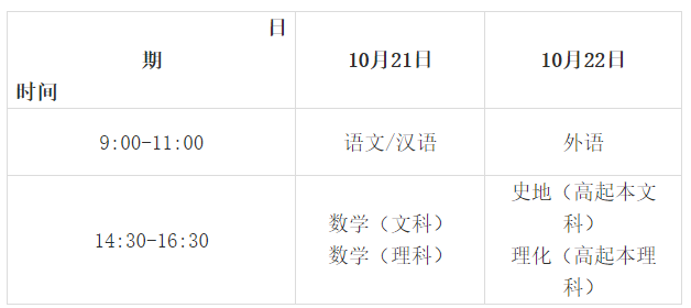 2023年甘肃张掖成人高考考试时间：10月21日-22日