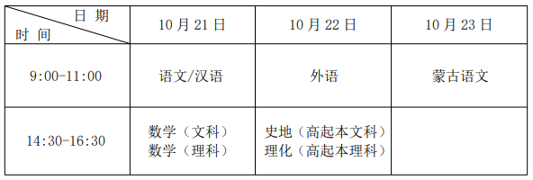 2023年内蒙古呼伦贝尔成人高考考试时间：10月21日至23日