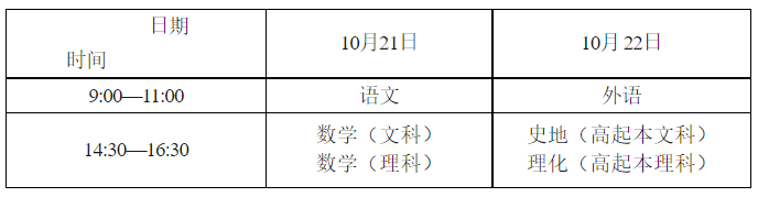 2023年四川凉山州甘洛县成人高考考试时间：10月21日至22日