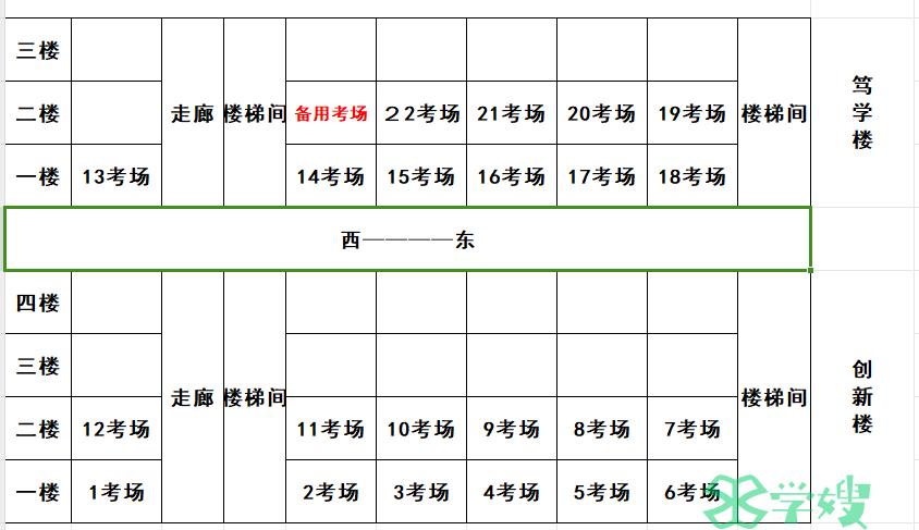 2023年河南鹤壁二级造价工程师考试考前须知