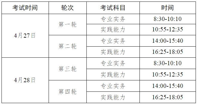 国家卫生健康委人才交流服务中心：2024年护士执业资格考试考生须知