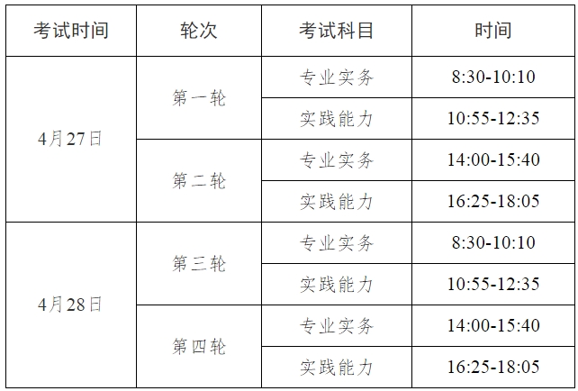 2024年全国护士执业资格考试河北考区公告