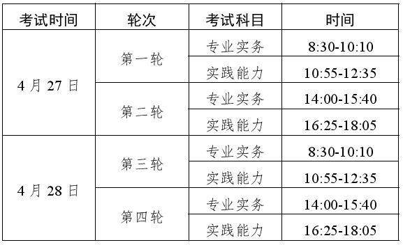 2024年护士执业资格考试广东考区公告