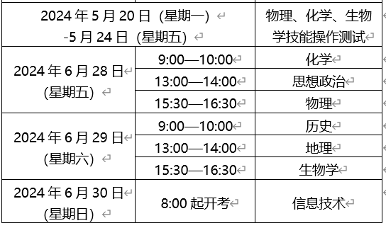 2024年6月上海闸北普通高中学业水平合格性考试时间安排