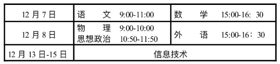 2023年冬季甘肃庆阳学业水平合格性考试时间安排