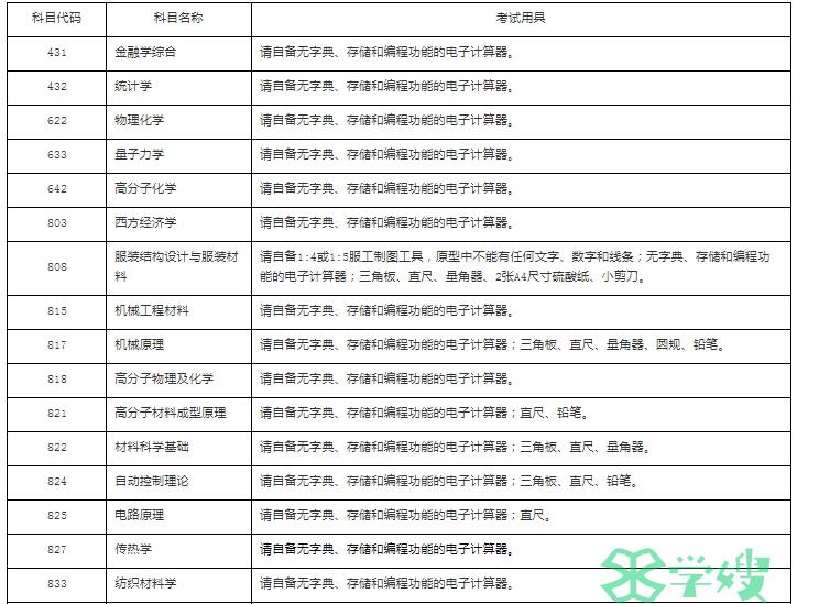 东华大学2024年MEM考研准考证打印及初试时间已发布