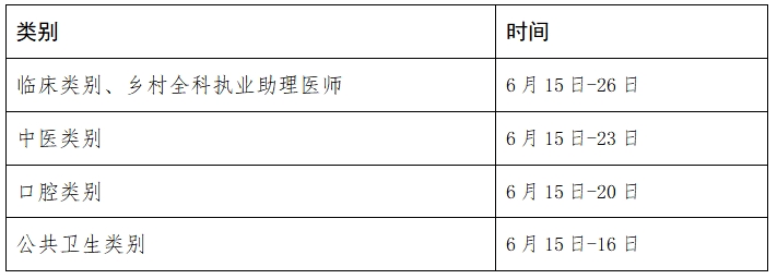 国家医学考试网：2024年执业医师考试报名时间公告