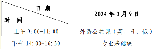 2024年黑龙江双鸭山普通高等学校专升本考试时间：3月9日