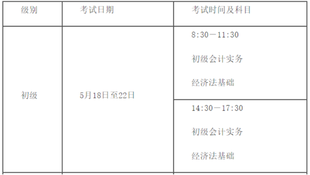 2024年宁夏石嘴山初级会计师考试时间及科目：5月18-22日