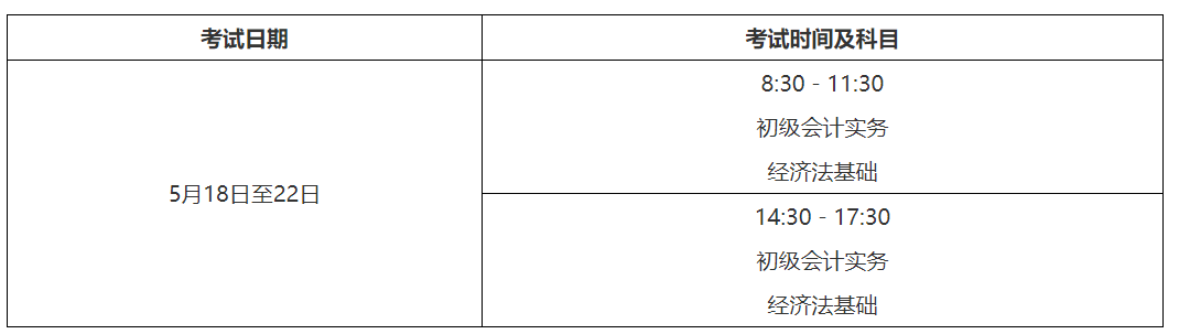 2024年山西太原初级会计职称考试时间及科目：5月18日至22日