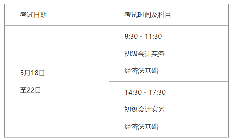 2024年贵州遵义初级会计职称考试时间及科目：5月18日至22日