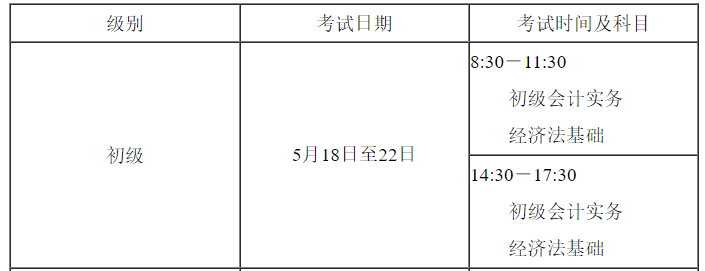 2024年天津蓟县初级会计职称考试时间及科目：5月18日至22日