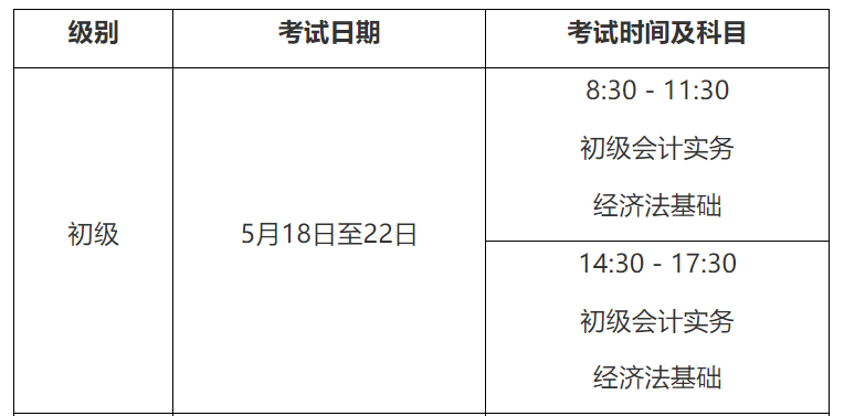 2024年河北保定初级会计职称考试时间及科目：5月18日至22日