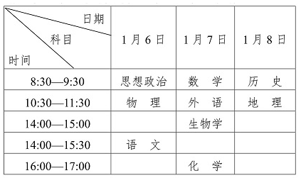 2024年1月黑龙江鸡西普通高中学业水平合格性考试时间：1月6日-8日