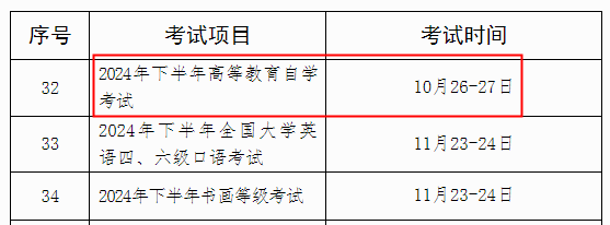 2024年下半年广西北海自考时间安排（10月26日至27日）