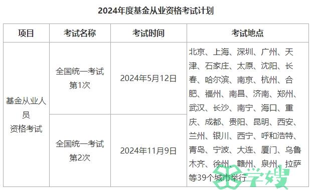 基金从业资格考试2024年考试时间为5月12日和11月9日