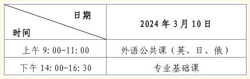 2024年黑龙江鹤岗专升本考试时间调整至3月10日