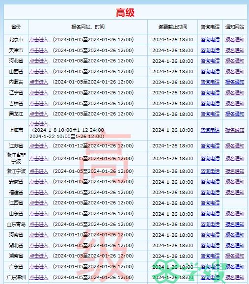 2024年会计高级职称考试报名条件