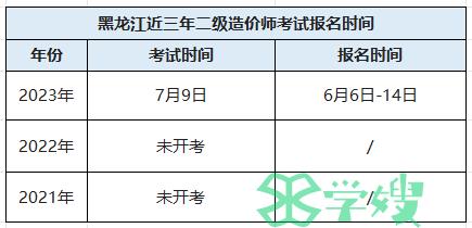 2024年黑龙江省二级造价师报名时间