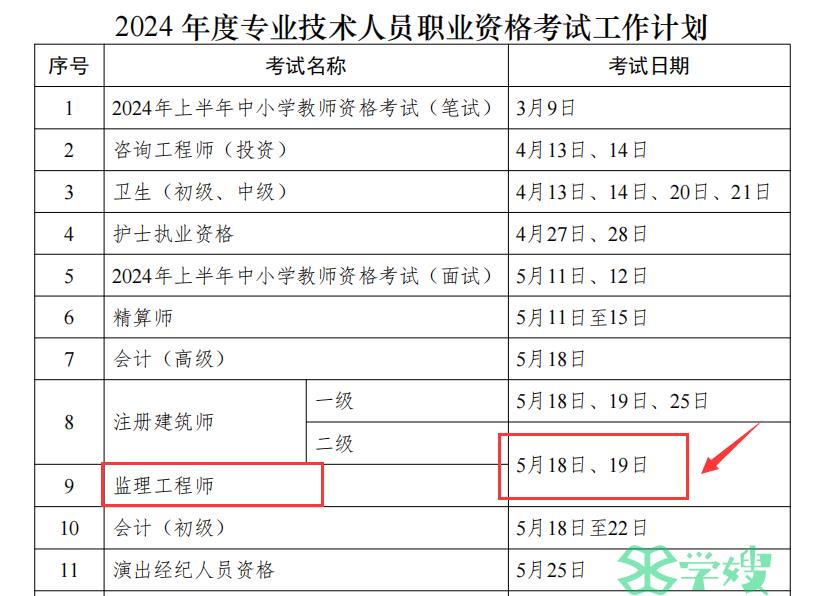 2024黑龙江省注册监理工程师考试时间:5月18日-19日