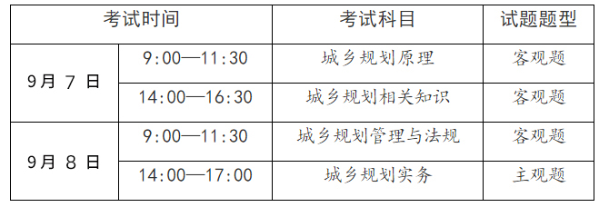 贵州2024年注册城乡规划师考试时间9月7日、8日