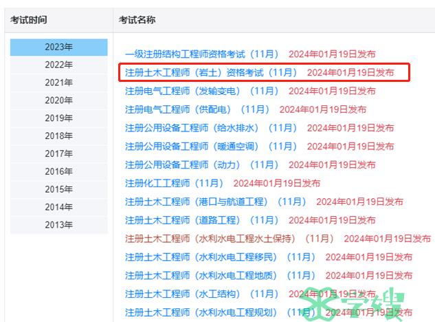 2023年山东注册土木工程师岩土查分入口已开通，成绩当年有效
