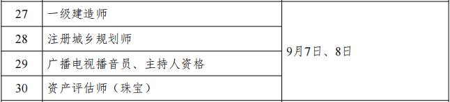 2024年注册城乡规划师考试时间：9月7日-8日