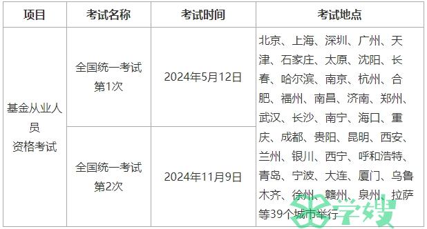 2024年基金从业考试时间在什么时候？一年有几次考试？