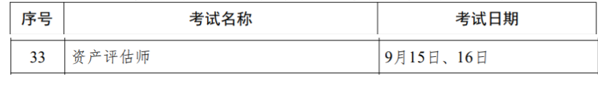 2024年资产评估师考试时间及科目：9月15日-16日