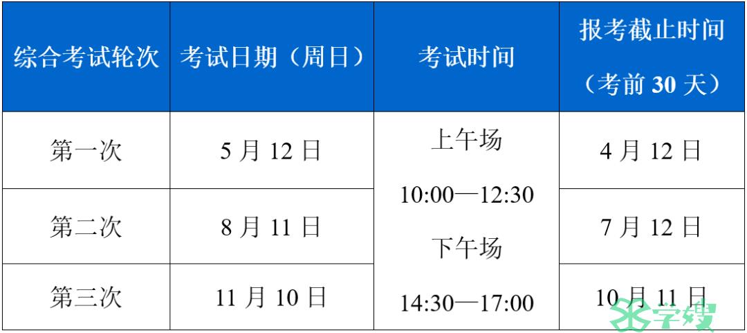 2024年心理咨询师新版考试政策