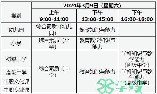 2024上半年山西省教师资格证准考证打印网址是中小学教师资格考试网