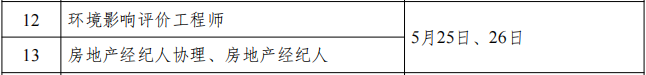 2024上半年房地产经纪专业人考试时间：5月25日-26日