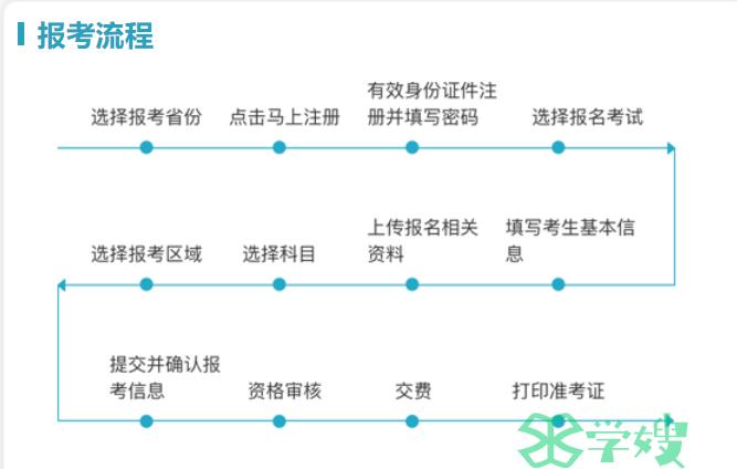 黑龙江省导游证官网报名入口