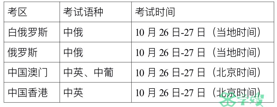 关于2024年翻译资格考试（境外考区）时间的通知